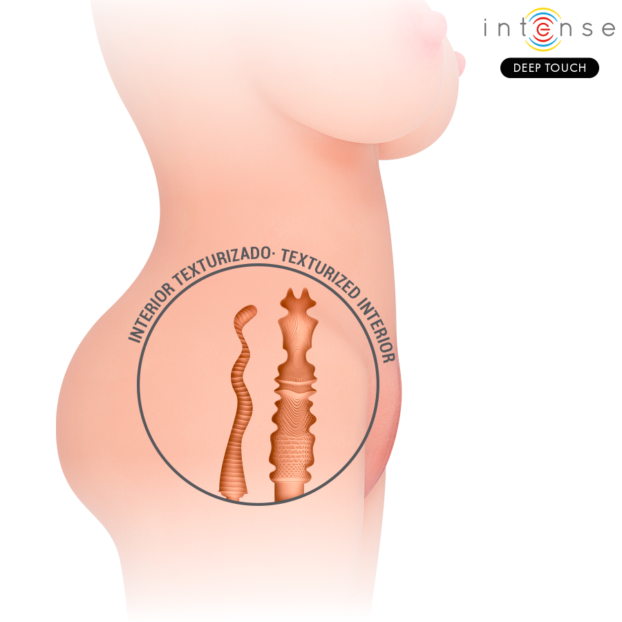 INTENSE DEEP TOUCH - JESSE TORSO DOUBLE MASTURBATEUR VAGIN & ANO